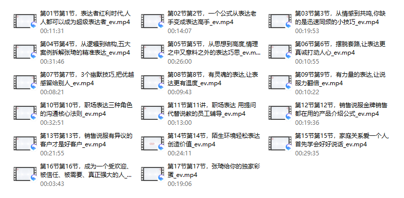 张琦超级表达课-会说话，成大事看最鲜网，看新知识-提供各类互联网项目，互联网副业，恋爱技巧，编程技术, 校园课程，升学考试等有价值的知识看最鲜网，看新知识