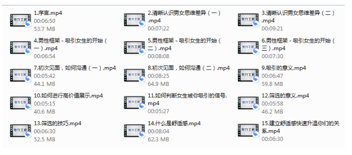 安小妖-极速吸引方程式看最鲜网，看新知识-提供各类互联网项目，互联网副业，恋爱技巧，编程技术, 校园课程，升学考试等有价值的知识看最鲜网，看新知识