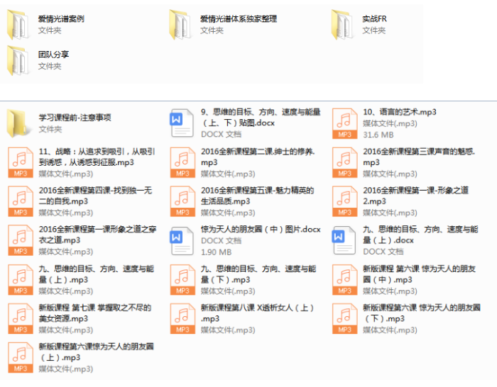 2018年爱情光谱2.0看最鲜网，看新知识-提供各类互联网项目，互联网副业，恋爱技巧，编程技术, 校园课程，升学考试等有价值的知识看最鲜网，看新知识