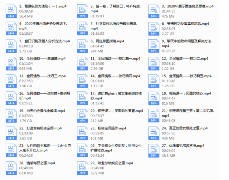 七分学堂-钻石高端课-全民情敌看最鲜网，看新知识-提供各类互联网项目，互联网副业，恋爱技巧，编程技术, 校园课程，升学考试等有价值的知识看最鲜网，看新知识