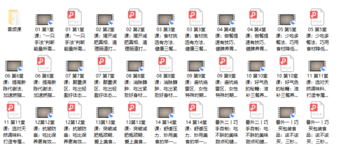 12、越吃越瘦，16堂减脂餐轻松吃出健康好身材看最鲜网，看新知识-提供各类互联网项目，互联网副业，恋爱技巧，编程技术, 校园课程，升学考试等有价值的知识看最鲜网，看新知识