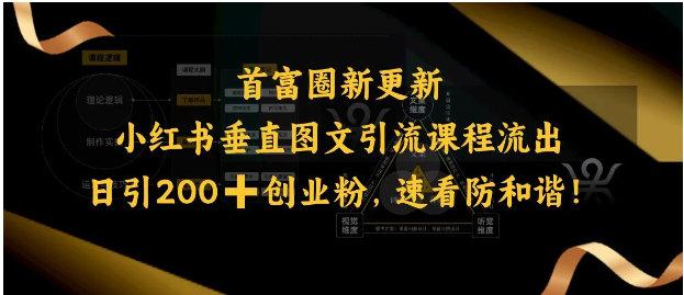 首富圈新更新小红书垂直图文引流课程流出，日引200+创业粉看最鲜网，看新知识-提供各类互联网项目，互联网副业，职场技能课程，股票期货投资, 校园课程，升学考试等有价值的知识看最鲜网，看新知识