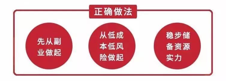 39个小成本生意实操揭秘，没钱没人脉也能每年多赚10万！