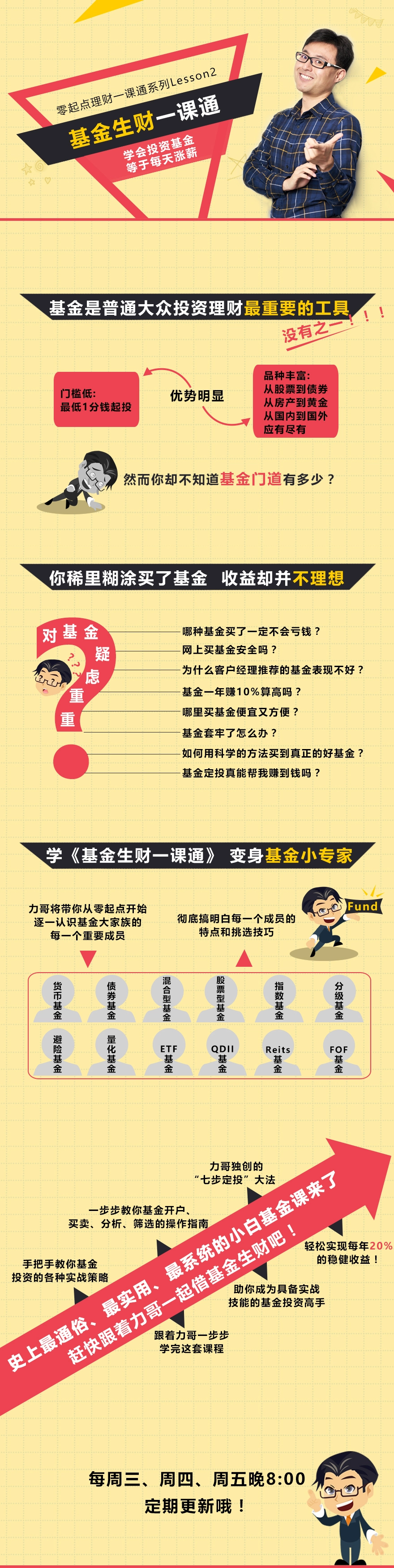 基金生财一课通, 你再也不用为投资基金发愁了看最鲜网，看新知识-提供各类互联网项目，互联网副业，职场技能课程，股票期货投资, 校园课程，升学考试等有价值的知识看最鲜网，看新知识