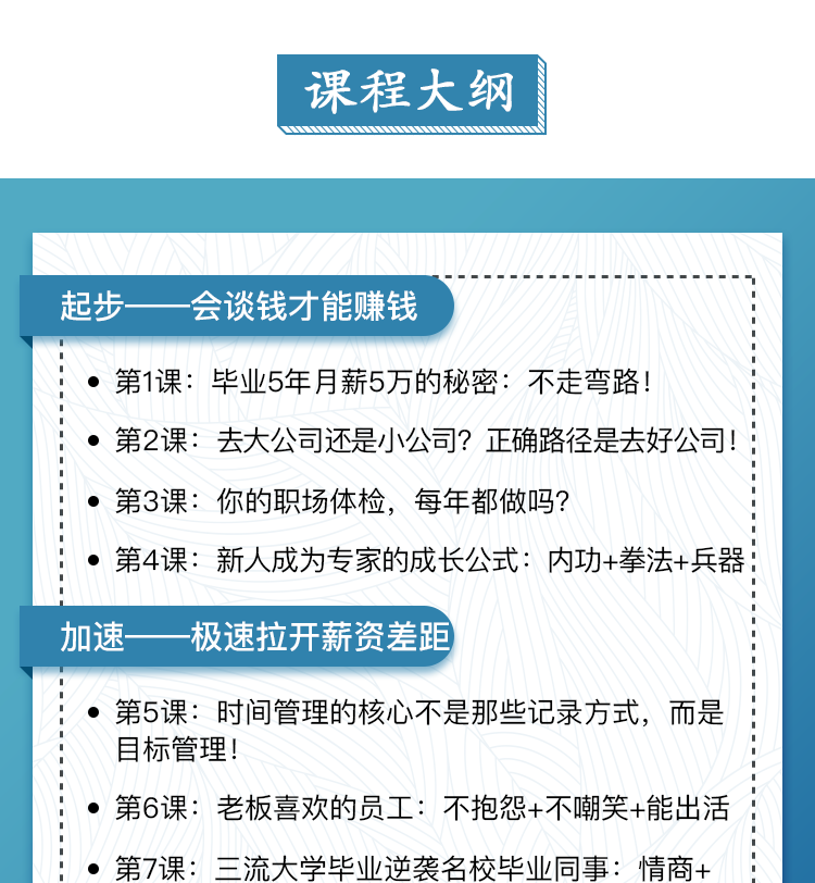 你的老板不会讲给你的13节职场速胜课, 让你告别迷茫，赢在职场.