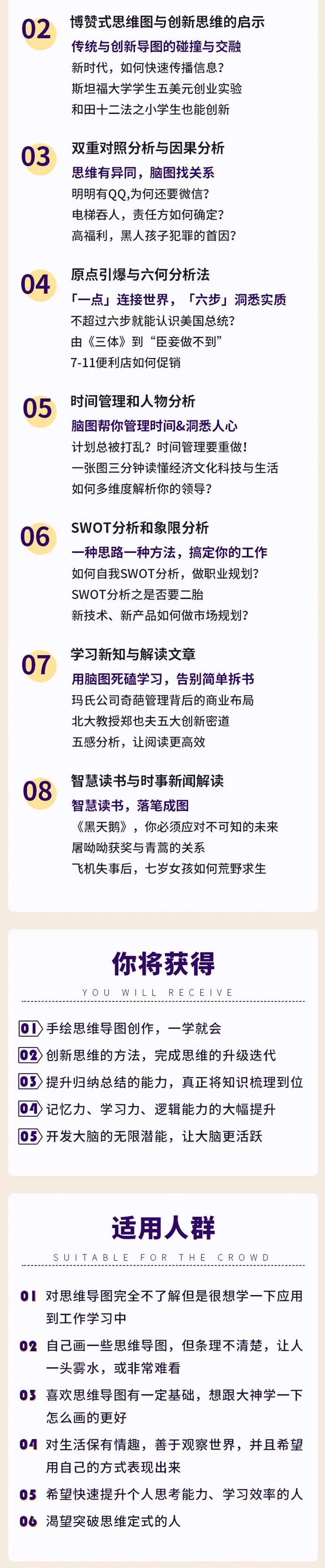 超3亿人都在用的终极思维工具，手绘思维导图助你效率翻倍