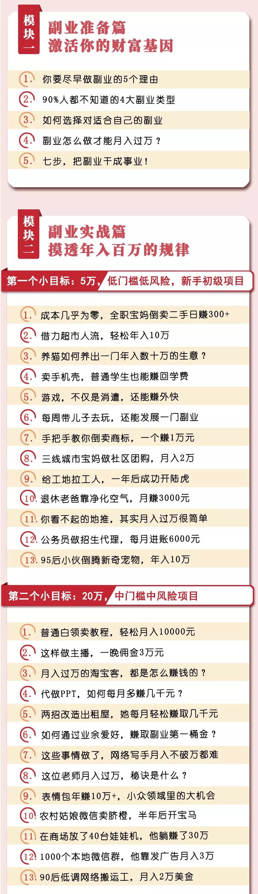 39个小成本生意实操揭秘，没钱没人脉也能每年多赚10万！